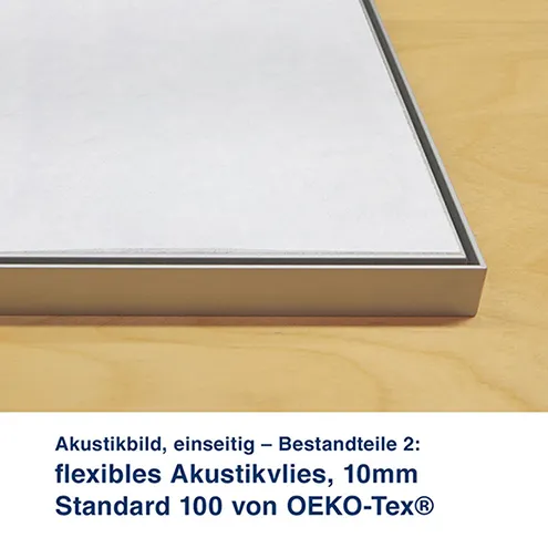 Akustikbild, einseitig – Bestandteile 2:  flexibles Akustikvlies, 10mm  Standard 100 von OEKO-Tex® feste Akustikplatte, 18mm