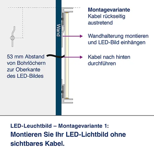 LED-Leuchtbild Bestandteile Netzteil