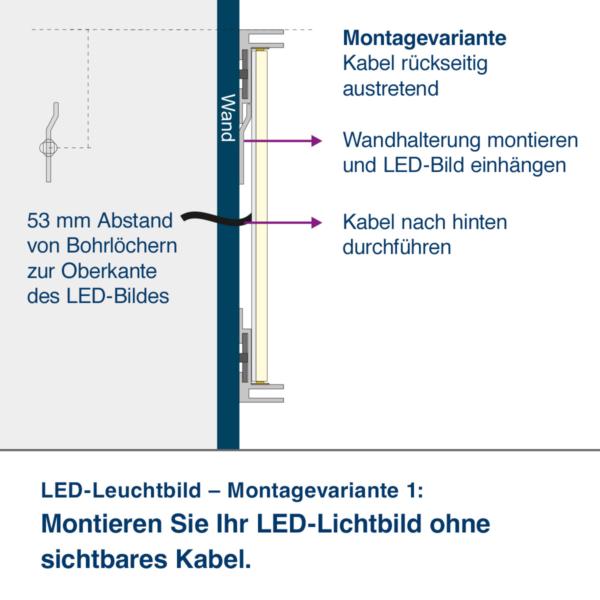 LED-Leuchtbild Bestandteile Netzteil