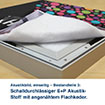 Akustikbild, einseitig – Bestandteile 1:  Aluminiumprofil, 26mm Stärke feste Akustikplatte, 18mm