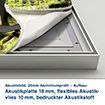 Akustikbild SLIM Bestandteile