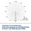 LED Flutlichtstrahler für Messe und Outdoor (100W), IP66